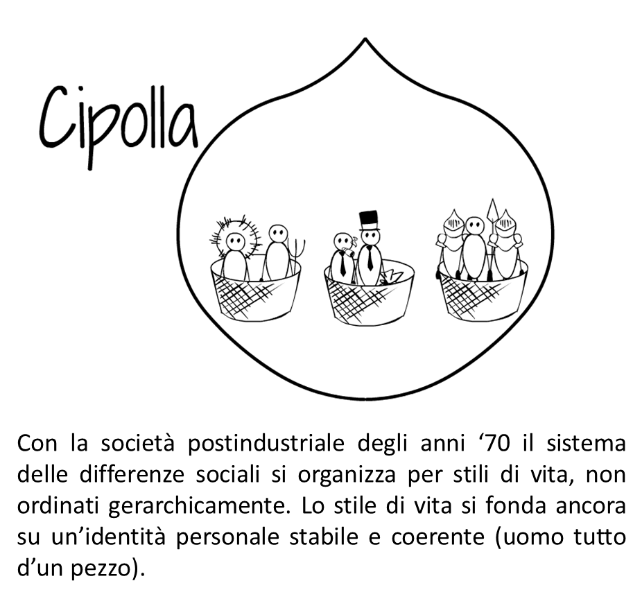 cipolla2