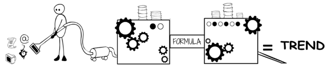 formula4